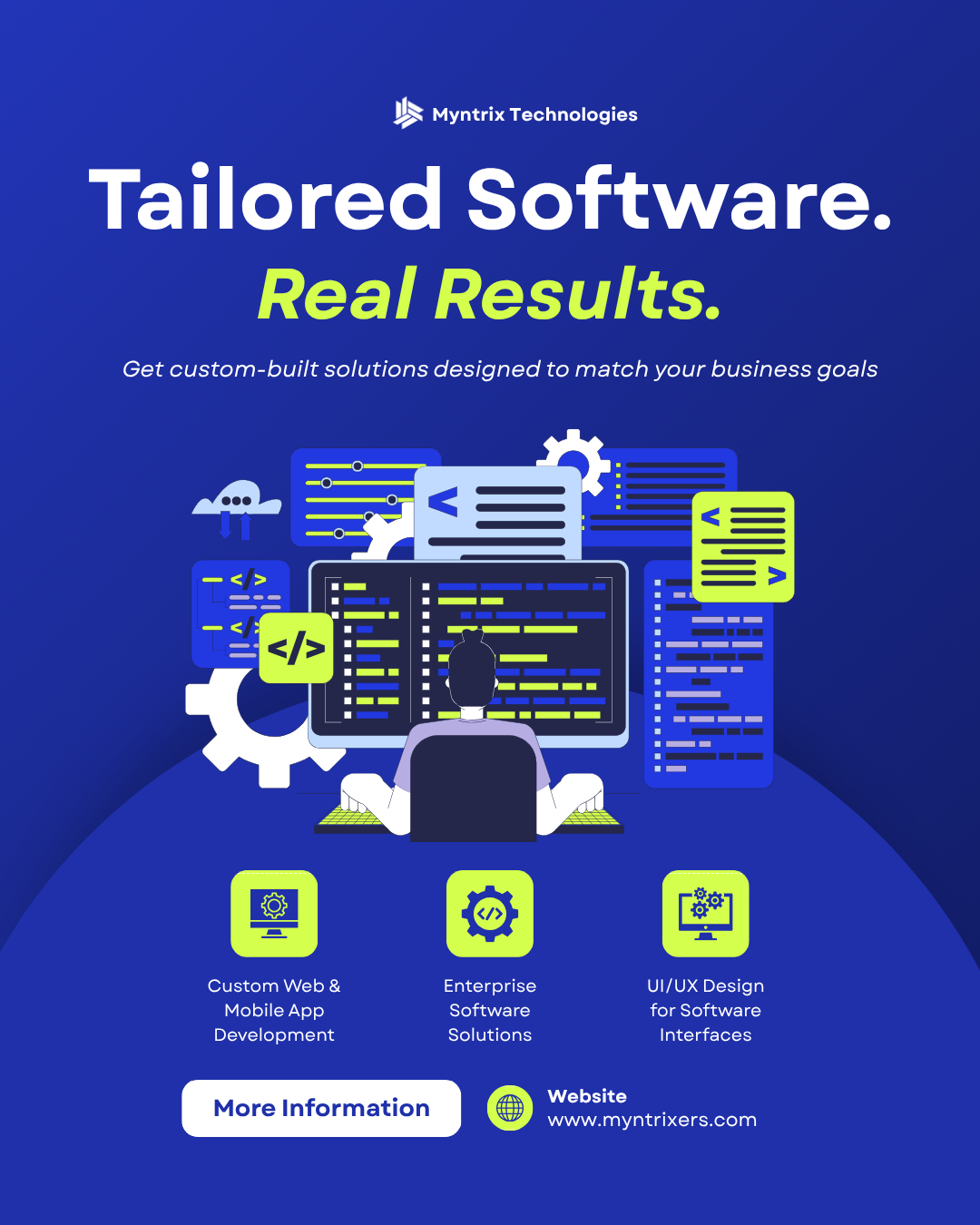 myntrix software company